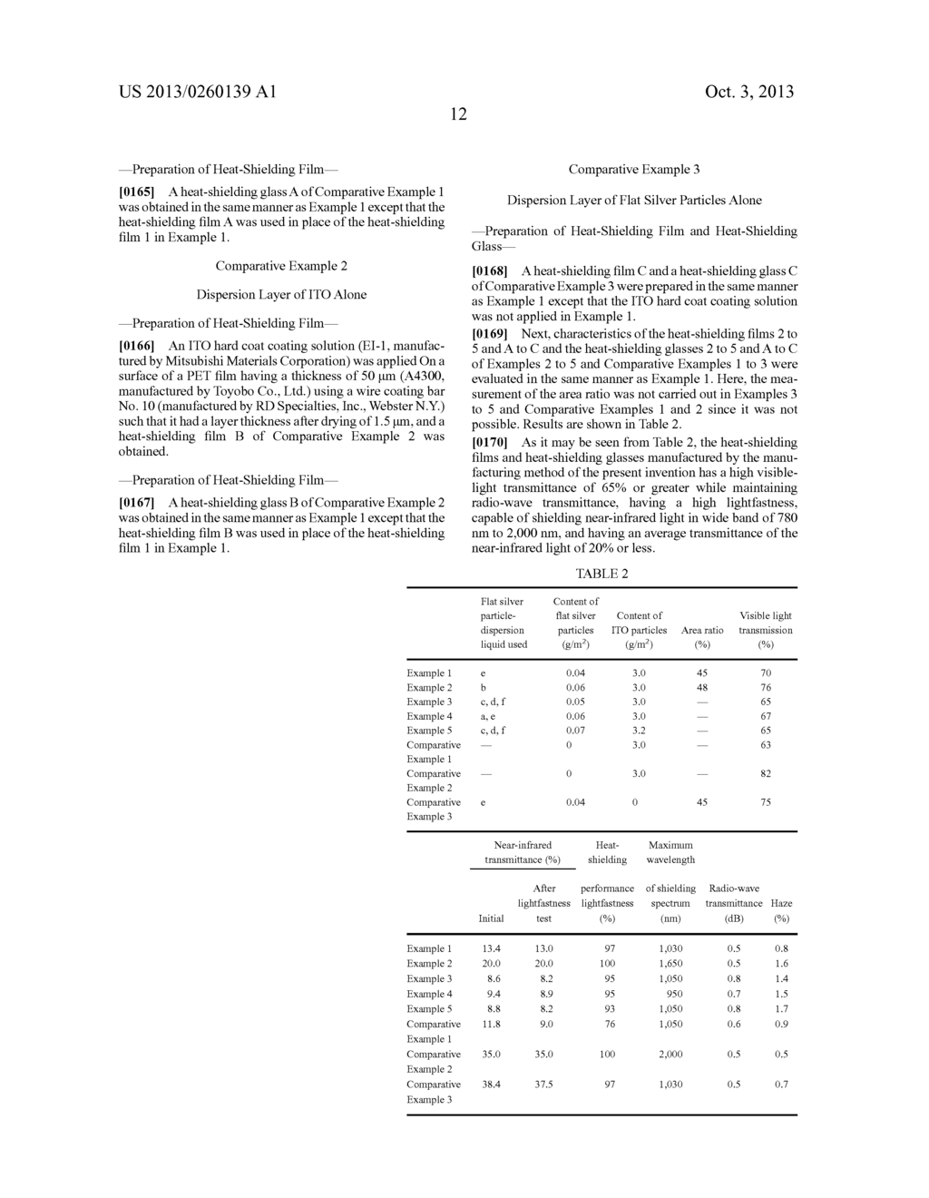 HEAT-RAY SHIELDING MATERIAL - diagram, schematic, and image 17