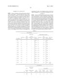 ANTI-FOGGING ARTICLE AND ITS PRODUCTION PROCESS diagram and image