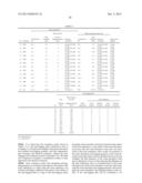 ANTI-FOGGING ARTICLE AND ITS PRODUCTION PROCESS diagram and image