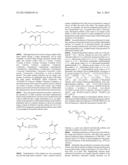 POLYMERS DERIVED FROM SECONDARY ALKYL (METH)ACRYLATES diagram and image