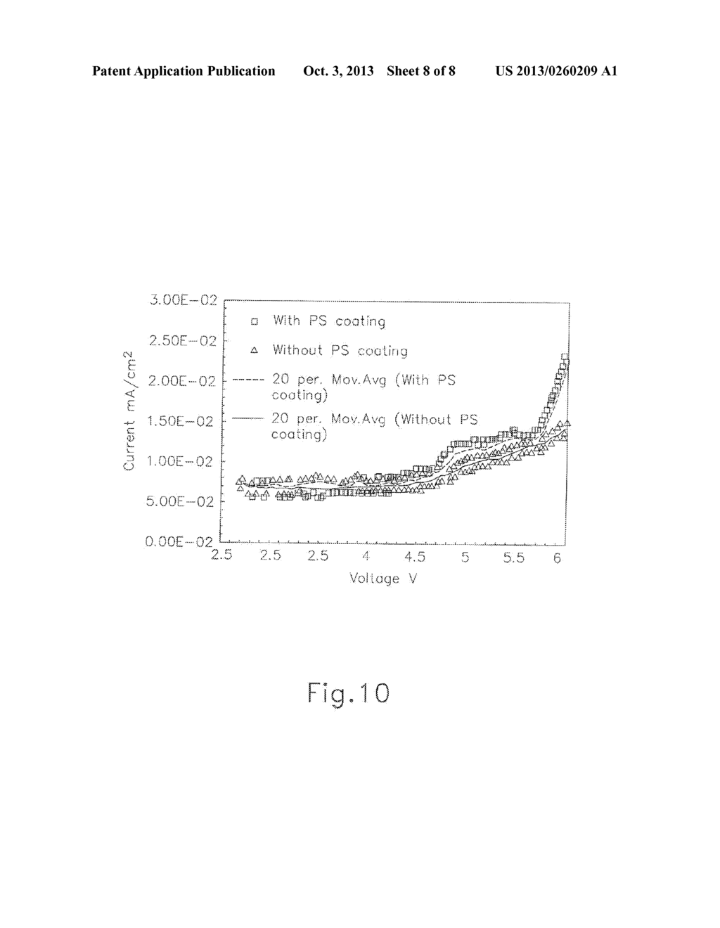 POLYSULFONE COATING FOR HIGH VOLTAGE LITHIUM-ION CELLS - diagram, schematic, and image 09