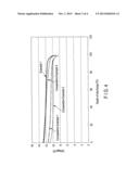 NONAQUEOUS ELECTROLYTE BATTERY AND BATTERY PACK diagram and image