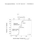 OXYGEN SHUTTLE BATTERY diagram and image