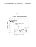 OXYGEN SHUTTLE BATTERY diagram and image