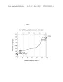 OXYGEN SHUTTLE BATTERY diagram and image