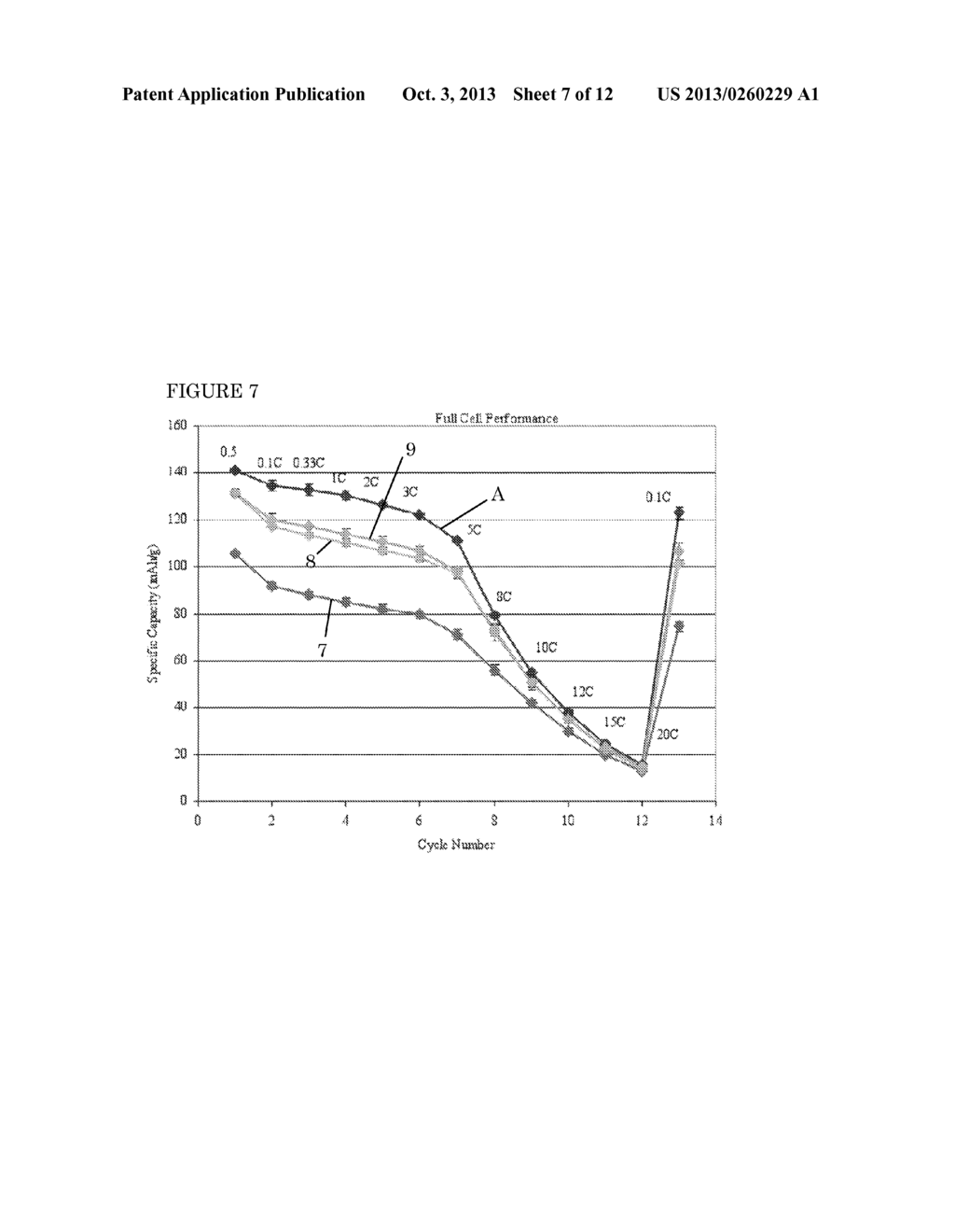 BATTERY ELECTROLYTE SOLUTION CONTAINING CERTAIN ESTER-BASED SOLVENTS, AND     BATTERIES CONTAINING SUCH AN ELECTROLYTE SOLUTION - diagram, schematic, and image 08