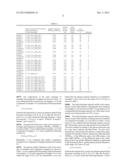 ACTIVE MATERIAL AND LITHIUM ION SECONDARY BATTERY diagram and image