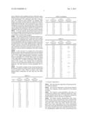 PRODUCTION PROCESS FOR COLORANT, COLORANT COMPOSITION, TONER, INK FOR INK     JET RECORDING AND COLOR FILTER diagram and image