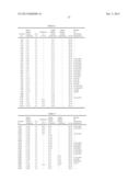 PRODUCTION PROCESS FOR COLORANT, COLORANT COMPOSITION, TONER, INK FOR INK     JET RECORDING AND COLOR FILTER diagram and image