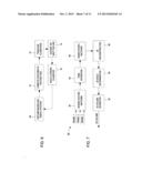 FOOD RECOGNITION USING VISUAL ANALYSIS AND SPEECH RECOGNITION diagram and image