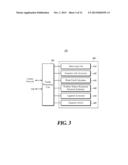 APPARATUS AND METHOD FOR DIAGNOSING LEARNING ABILITY diagram and image