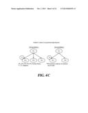 APPARATUS AND METHOD FOR DIAGNOSING LEARNING ABILITY diagram and image