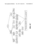 APPARATUS AND METHOD FOR DIAGNOSING LEARNING ABILITY diagram and image