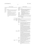 APPARATUS AND METHOD FOR DIAGNOSING LEARNING ABILITY diagram and image