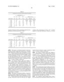 HEPARAIN-BULKING AGENT COMPOSITIONS AND METHODS THEREOF diagram and image