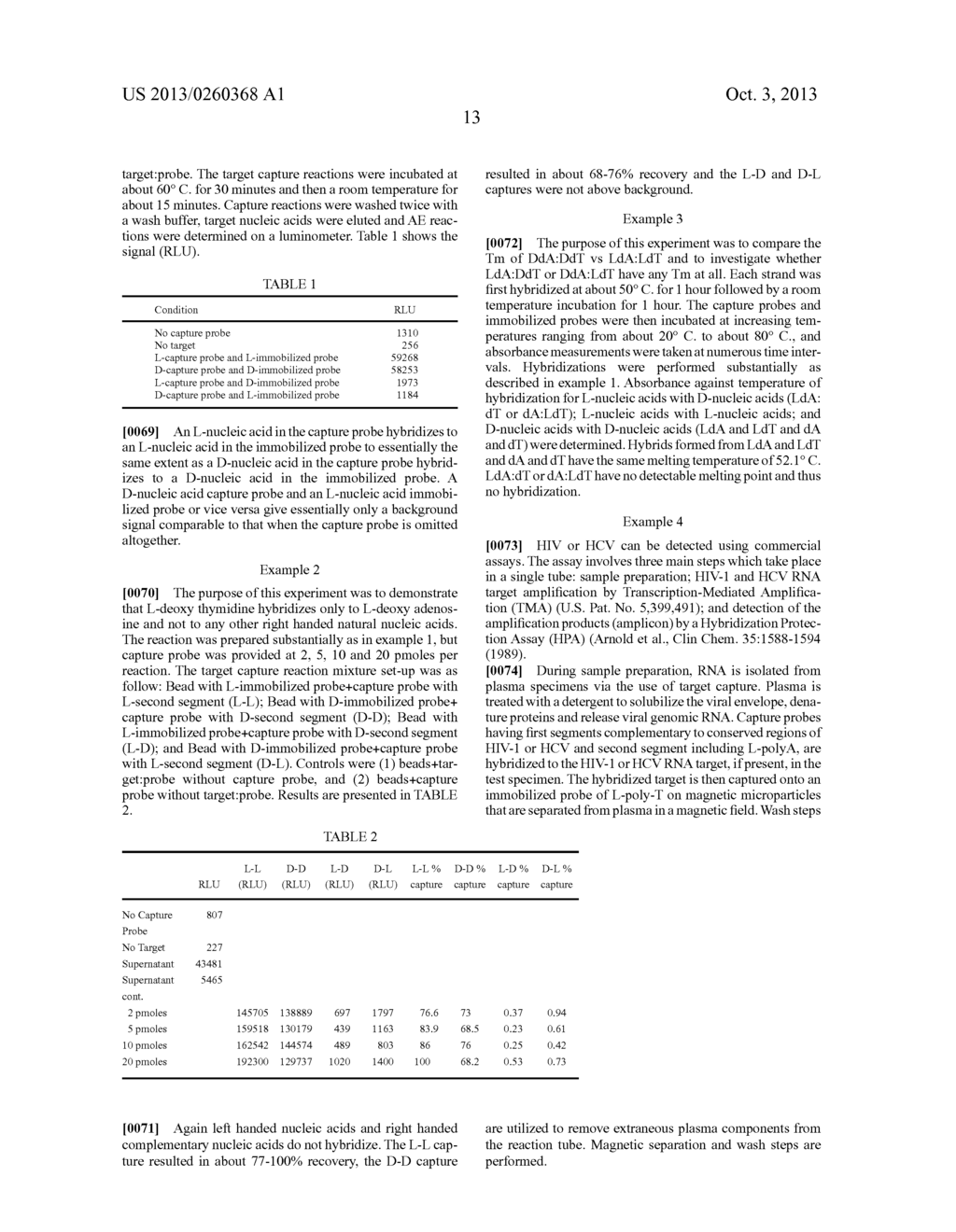 Capture Probes Immobilizable Via L-Nucleotide Tail - diagram, schematic, and image 16