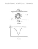 SIGNALING CONJUGATES AND METHODS OF USE diagram and image