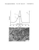 SIGNALING CONJUGATES AND METHODS OF USE diagram and image