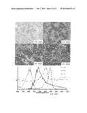 SIGNALING CONJUGATES AND METHODS OF USE diagram and image