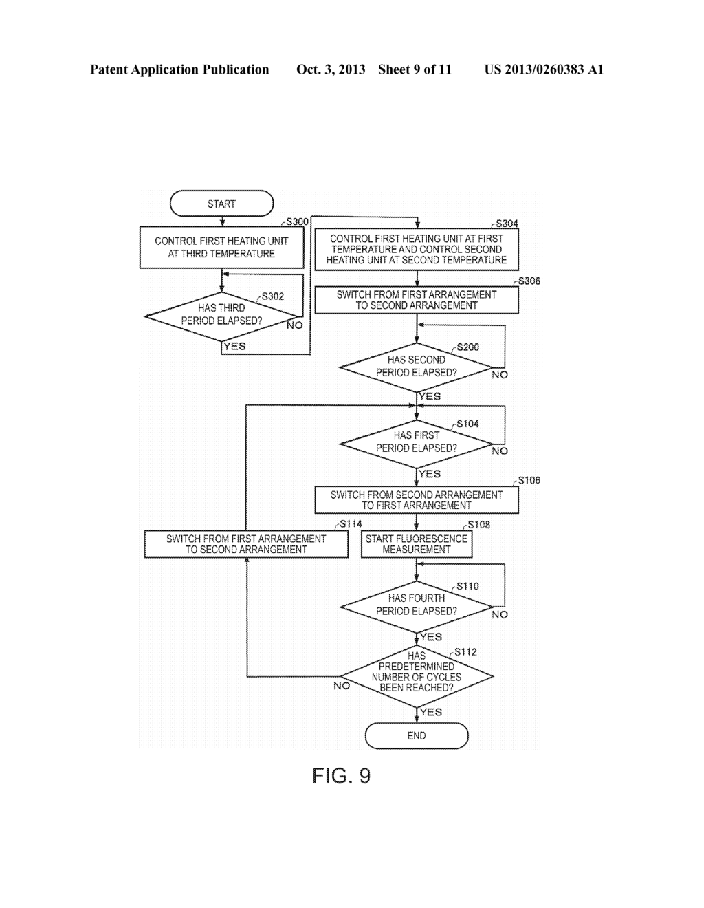 THERMAL CYCLER AND CONTROL METHOD OF THERMAL CYCLER - diagram, schematic, and image 10