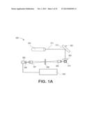 Methods and Compositions for Highly Sensitive Detection of Molecules diagram and image