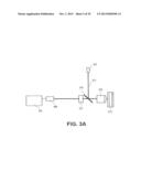 Methods and Compositions for Highly Sensitive Detection of Molecules diagram and image