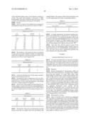 Methods and Compositions for Highly Sensitive Detection of Molecules diagram and image