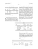 Methods and Compositions for Highly Sensitive Detection of Molecules diagram and image