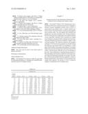 Methods and Compositions for Highly Sensitive Detection of Molecules diagram and image