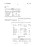 Methods and Compositions for Highly Sensitive Detection of Molecules diagram and image