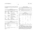 Methods and Compositions for Highly Sensitive Detection of Molecules diagram and image