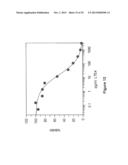 Methods and Compositions for Highly Sensitive Detection of Molecules diagram and image