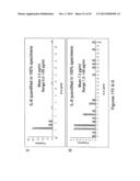 Methods and Compositions for Highly Sensitive Detection of Molecules diagram and image