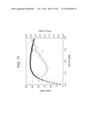 HOLOGRAPHIC FLUCTUATION MICROSCOPY APPARATUS AND METHOD FOR DETERMINING     MOBILITY OF PARTICLE AND/OR CELL DISPERSIONS diagram and image