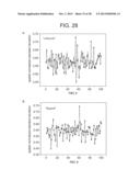 HOLOGRAPHIC FLUCTUATION MICROSCOPY APPARATUS AND METHOD FOR DETERMINING     MOBILITY OF PARTICLE AND/OR CELL DISPERSIONS diagram and image