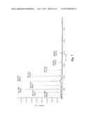 PHOSPHOHISTIDINE ANALOGS diagram and image