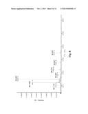 PHOSPHOHISTIDINE ANALOGS diagram and image