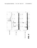 BIOMARKERS FOR DETERMINING BREAST CANCER BONE METASTASIS diagram and image