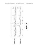 BIOMARKERS FOR DETERMINING BREAST CANCER BONE METASTASIS diagram and image