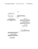 FLUORESCENT LABELING OF LIVING CELLS diagram and image