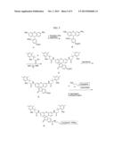 FLUORESCENT LABELING OF LIVING CELLS diagram and image