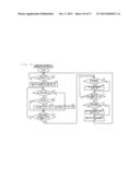 SAMPLE PROCESSING APPARATUS, SAMPLE ANALYZER, SAMPLE ANALYZING SYSTEM,     SAMPLE PROCESSING SYSTEM AND SAMPLE PROCESSING METHOD diagram and image