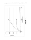 BIOCHEMICAL SENSOR FOR QUANTITATIVE SIMULTANEOUS MULTI-SPECIES BACTERIA     DETECTION IN SITU diagram and image