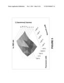 BIOCHEMICAL SENSOR FOR QUANTITATIVE SIMULTANEOUS MULTI-SPECIES BACTERIA     DETECTION IN SITU diagram and image