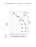 CELL-BASED ANTIOXIDANT PROTECTION ASSAY diagram and image