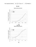 CELL-BASED ANTIOXIDANT PROTECTION ASSAY diagram and image