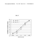 CELL-BASED ANTIOXIDANT PROTECTION ASSAY diagram and image