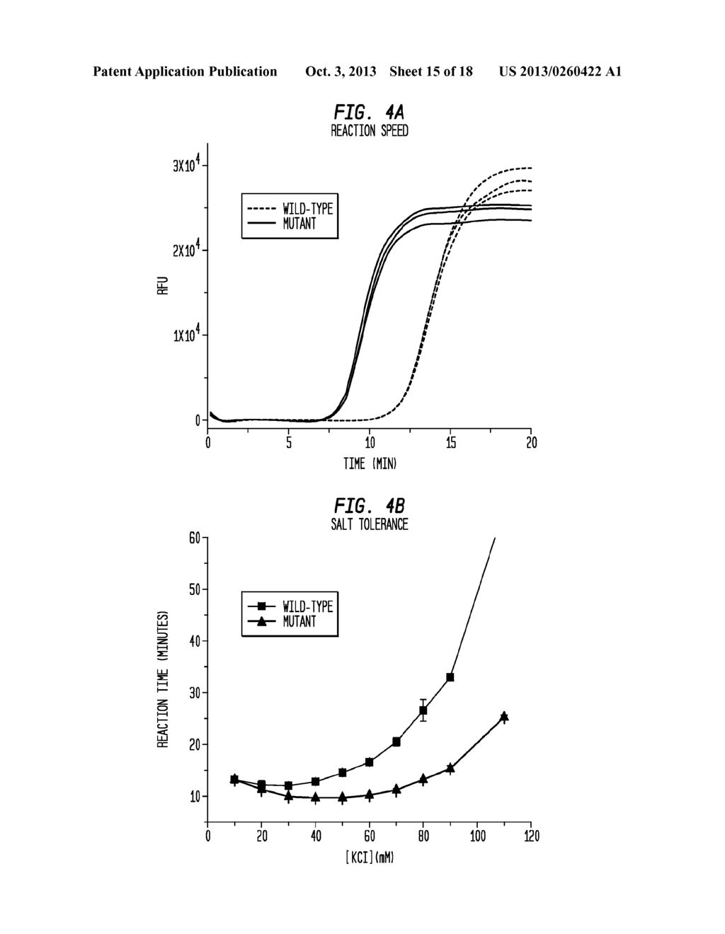 Compositions and Methods Relating to Variant DNA Polymerases and Synthetic     DNA Polymerases - diagram, schematic, and image 16