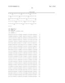 Methods of Saccharifying Sugar Cane Trash diagram and image