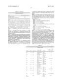 Compositions and Methods of Producing Methionine diagram and image